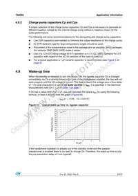 TS4982IQT Datasheet Page 23