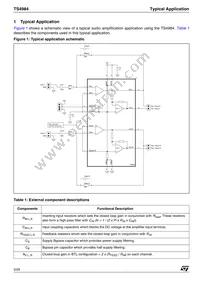 TS4984IQT Datasheet Page 2