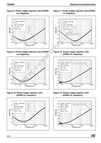 TS4984IQT Datasheet Page 8