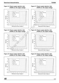 TS4984IQT Datasheet Page 9