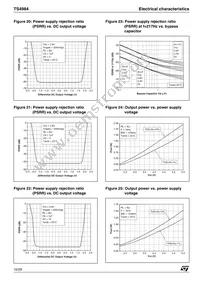 TS4984IQT Datasheet Page 10