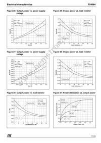 TS4984IQT Datasheet Page 11