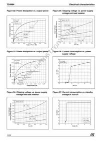 TS4984IQT Datasheet Page 12