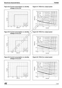 TS4984IQT Datasheet Page 13