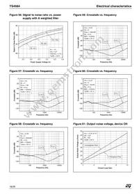 TS4984IQT Datasheet Page 16