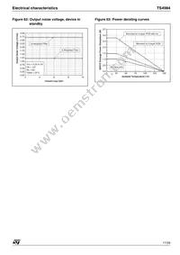 TS4984IQT Datasheet Page 17