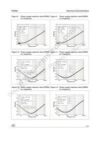 TS4985EIJT Datasheet Page 9