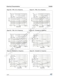 TS4985EIJT Datasheet Page 16