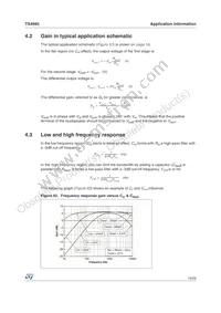 TS4985EIJT Datasheet Page 19