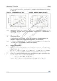 TS4985EIJT Datasheet Page 22