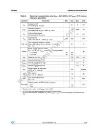 TS4990ID Datasheet Page 7