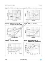 TS4990ID Datasheet Page 16