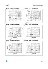 TS4994EIJT Datasheet Page 15