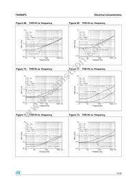 TS4994EIJT Datasheet Page 19