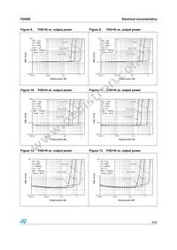 TS4995EIJT Datasheet Page 9