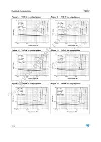 TS4997IQT Datasheet Page 10