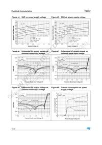 TS4997IQT Datasheet Page 16