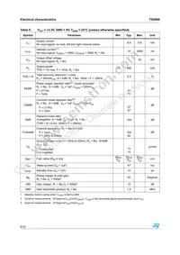 TS4998IQT Datasheet Page 6