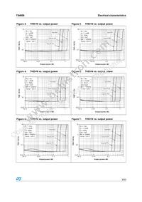 TS4998IQT Datasheet Page 9