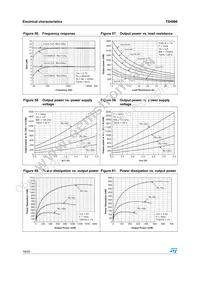 TS4998IQT Datasheet Page 18