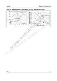 TS4998IQT Datasheet Page 19