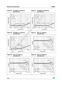 TS4999EIJT Datasheet Page 20