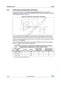 TS507ID Datasheet Page 16