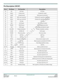 TS51111-M22QFNR Datasheet Page 3