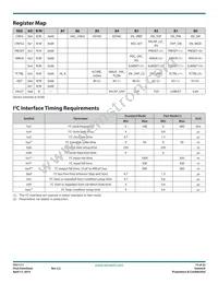 TS51111-M22QFNR Datasheet Page 15