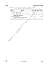 TS514IN Datasheet Page 5