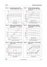 TS514IN Datasheet Page 7