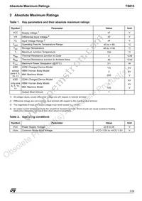 TS615IPWT Datasheet Page 3