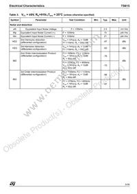 TS615IPWT Datasheet Page 5