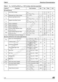 TS615IPWT Datasheet Page 6