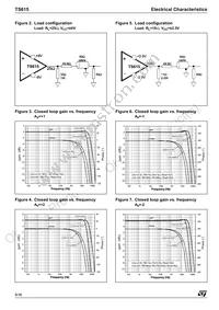 TS615IPWT Datasheet Page 8