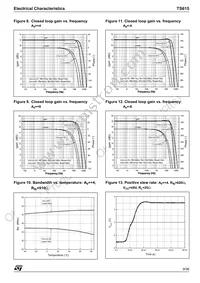 TS615IPWT Datasheet Page 9