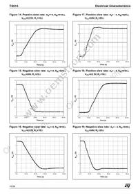 TS615IPWT Datasheet Page 10