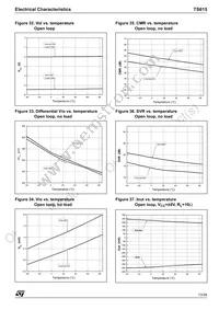 TS615IPWT Datasheet Page 13