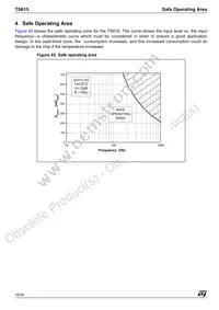 TS615IPWT Datasheet Page 16