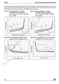 TS615IPWT Datasheet Page 18