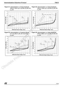 TS615IPWT Datasheet Page 19