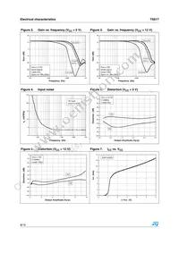 TS617ID Datasheet Page 8