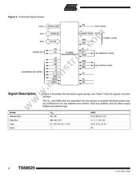TS68020VR25 Datasheet Page 4