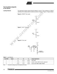 TS68020VR25 Datasheet Page 14