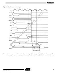 TS68020VR25 Datasheet Page 17