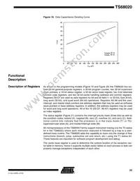 TS68020VR25 Datasheet Page 23