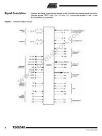 TS68040VR33A Datasheet Page 6
