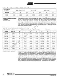 TS68040VR33A Datasheet Page 16