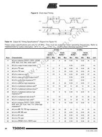 TS68040VR33A Datasheet Page 20