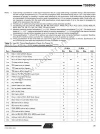 TS68040VR33A Datasheet Page 21